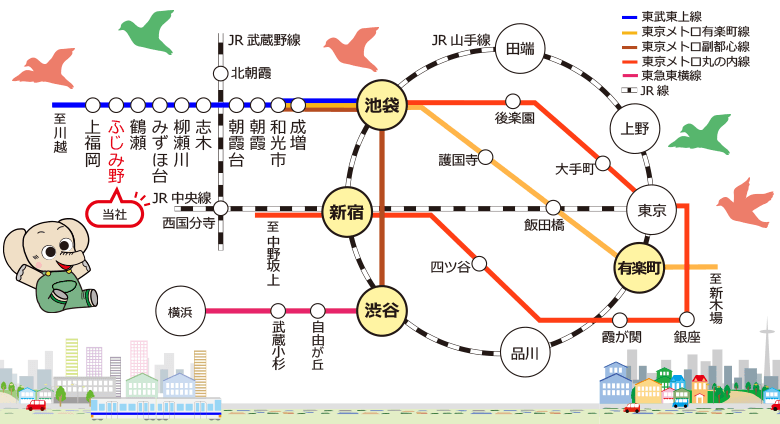 ふじみ野駅から 池袋駅まで26分 新宿駅まで39分 渋谷駅まで42分 有楽町駅まで51分